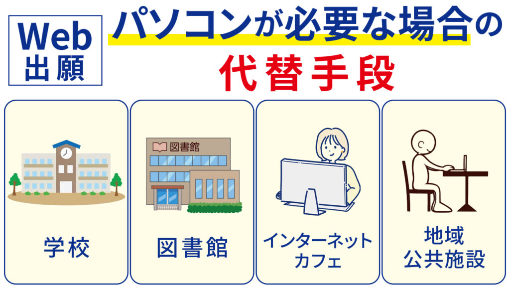 パソコンがない web出願