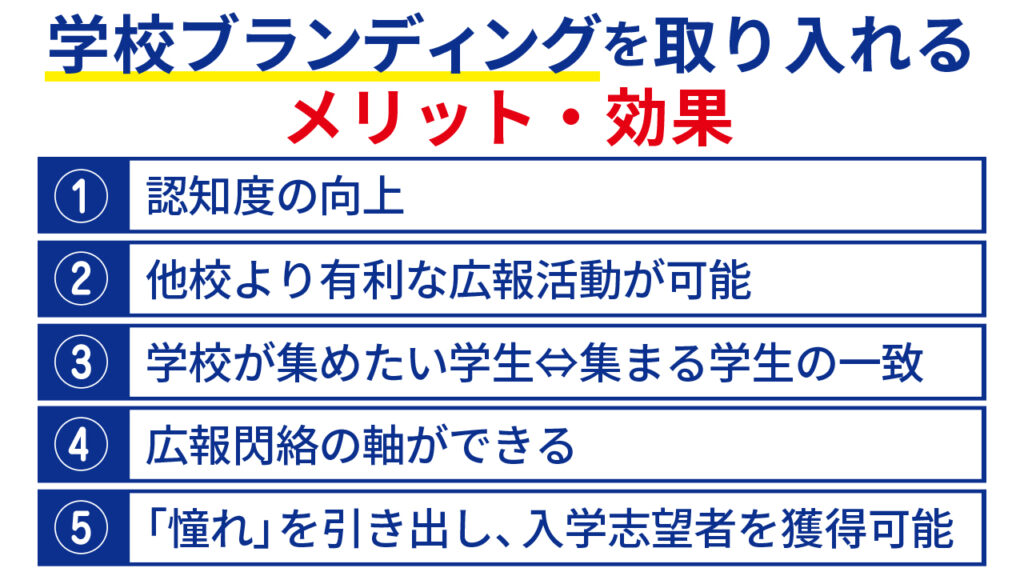 学校ブランディングを取り入れるメリット・効果
