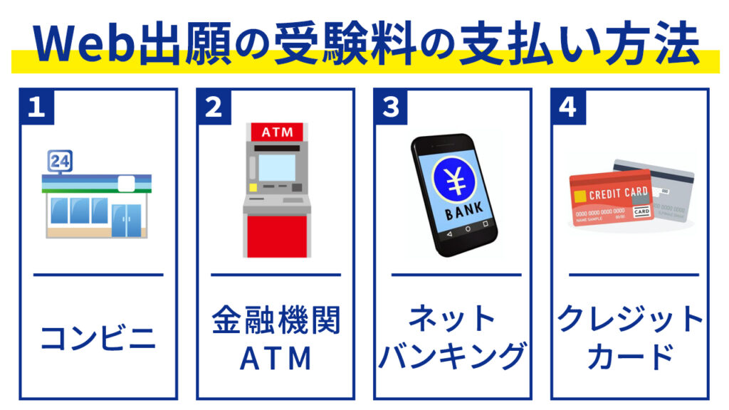 Web 受験料 支払い方法