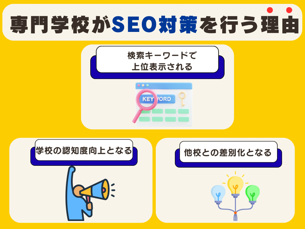 専門学校がSEO対策を行う理由