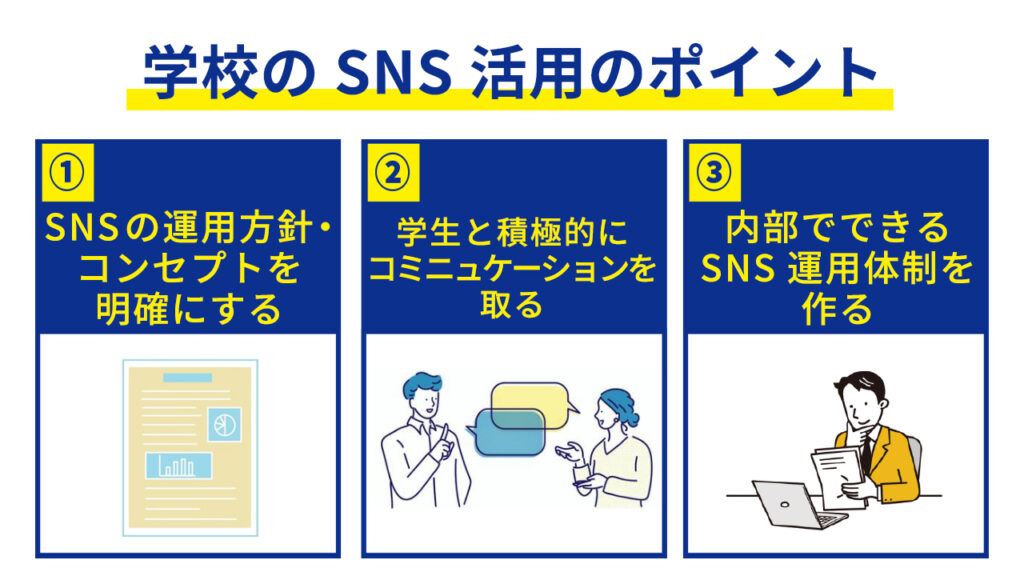 学校のSNS活用のポイント