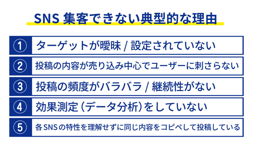 SNS集客できない典型的な理由