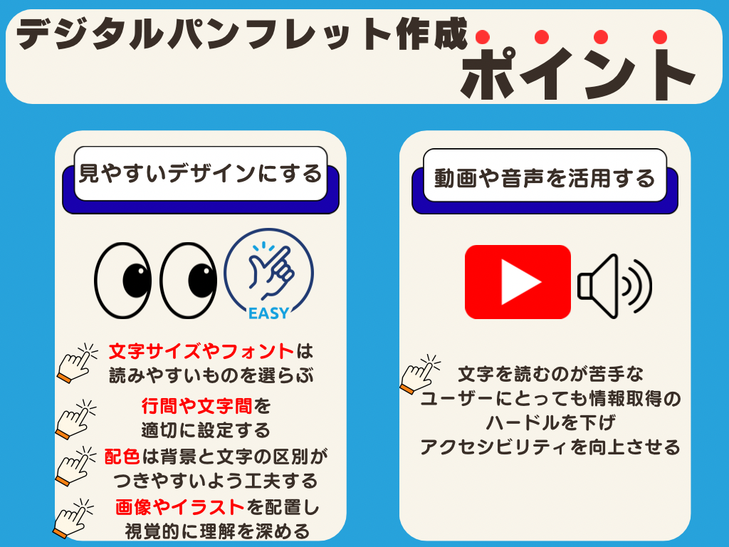 デジタルパンフレット　作り方