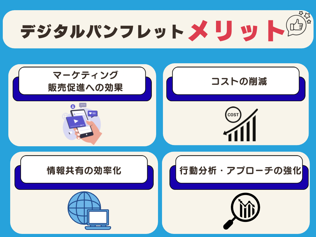 デジタルパンフレットのメリット